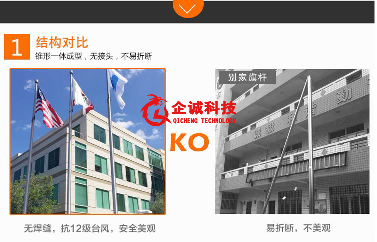 湖州岗亭厂家|湖州防撞升降柱|湖州车牌识别系统|湖州膜结构车棚