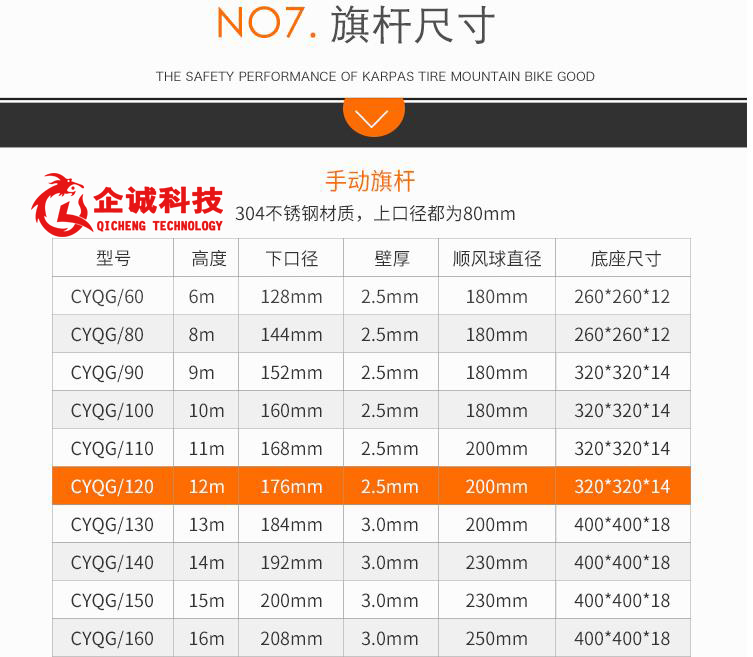 湖州岗亭厂家|湖州防撞升降柱|湖州车牌识别系统|湖州膜结构车棚