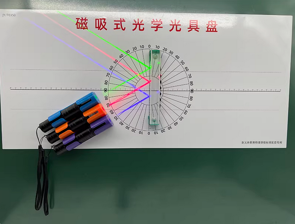 磁吸激光笔套装