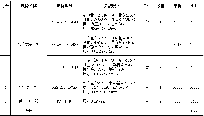 空调设备套装