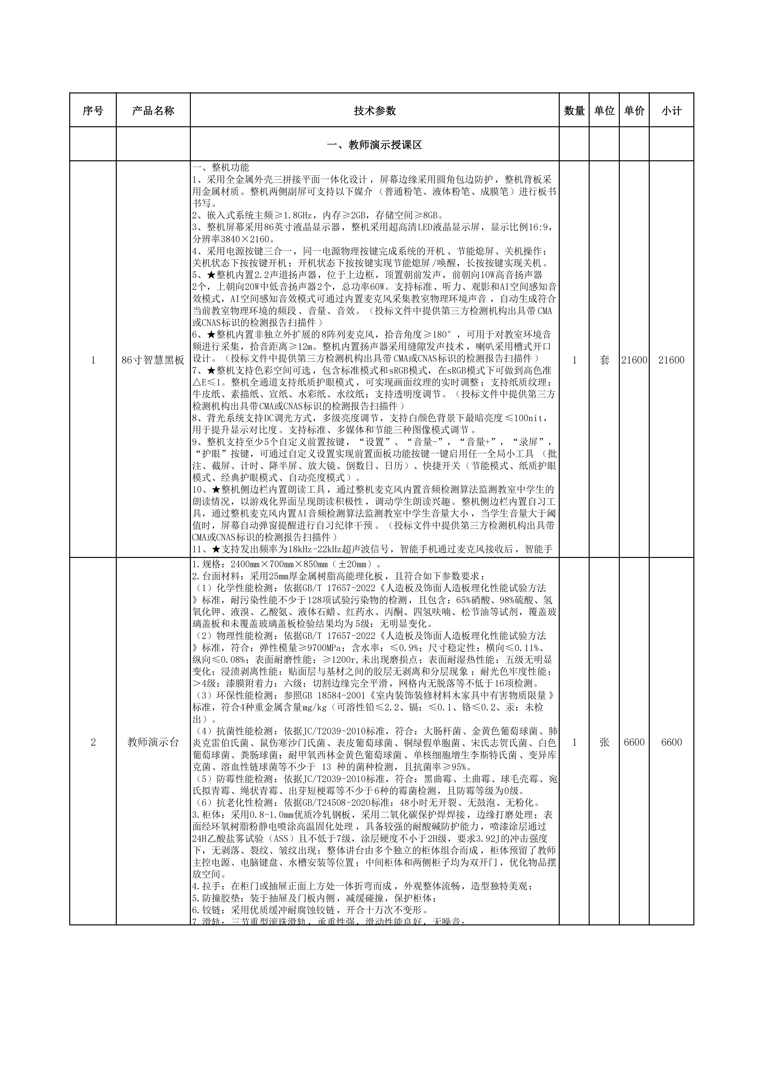 国产 化学实验室设备