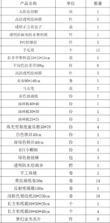 游戏活动材料包