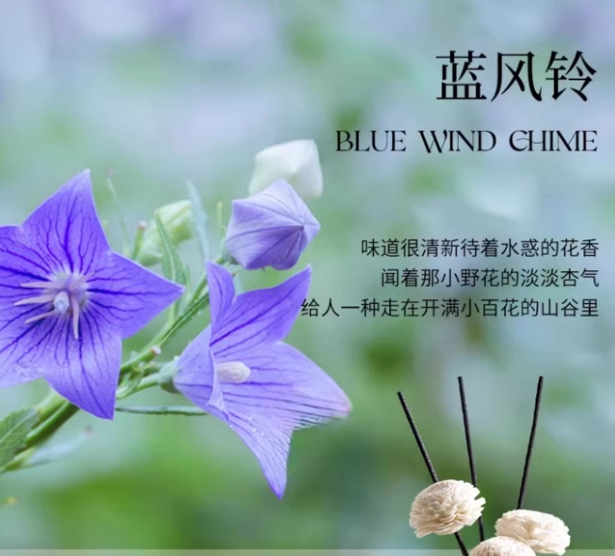 香薰200