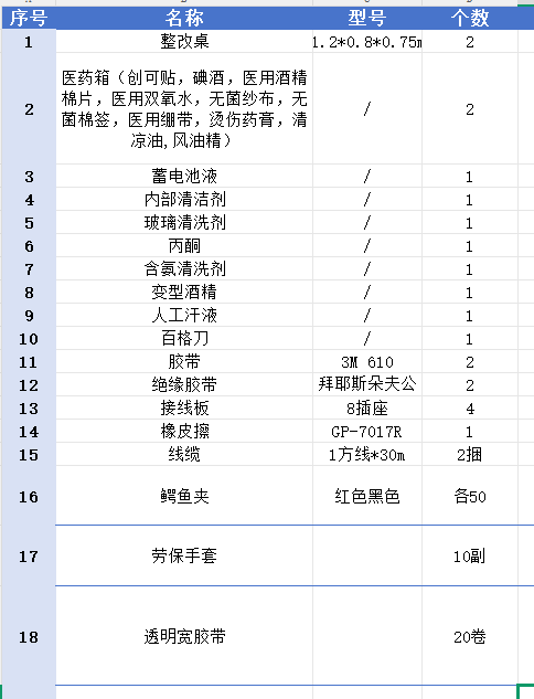 实验耗材