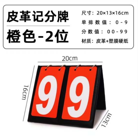 计数号码牌