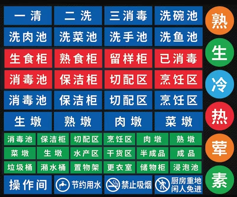 标签