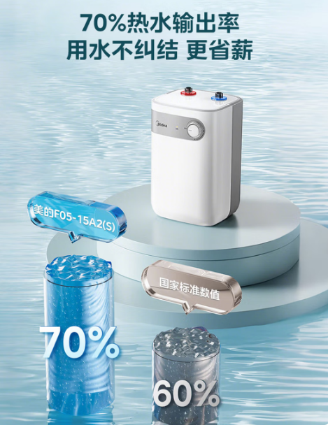 美的5L小厨宝 080