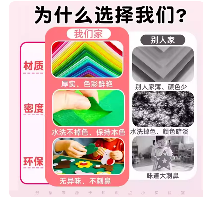 不织布