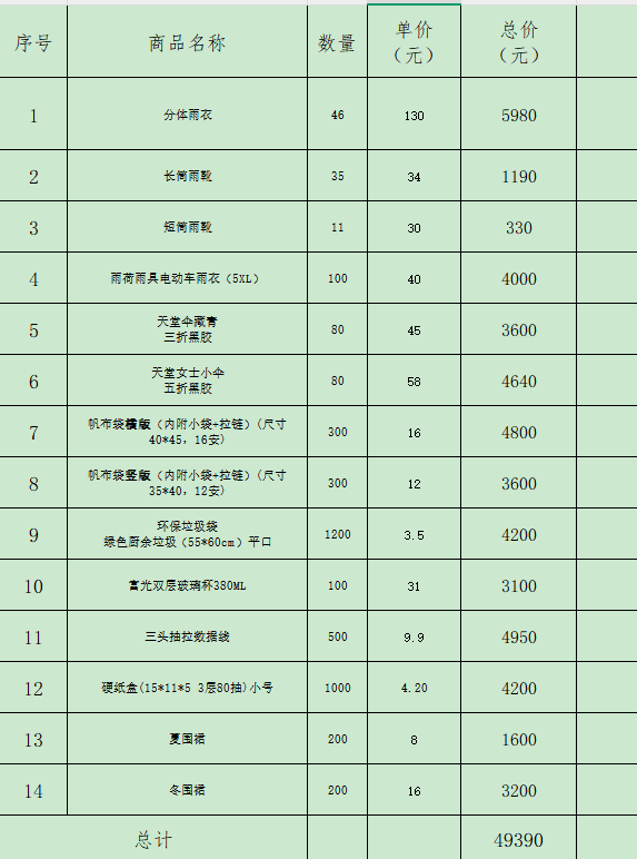 国产 执法保障用品及宣传品