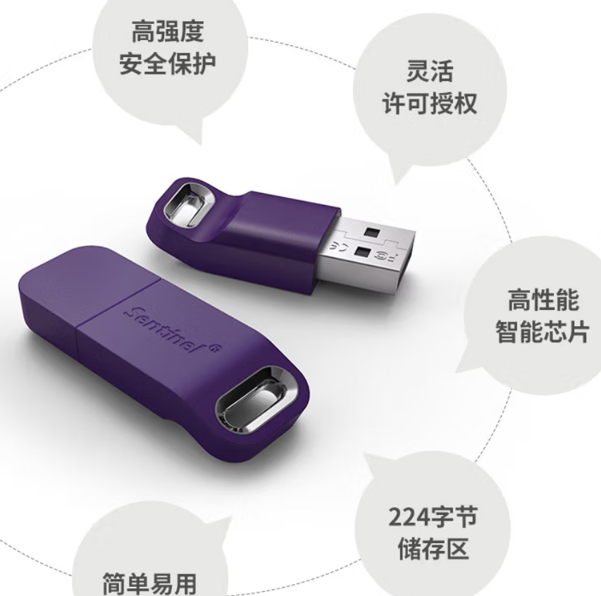 赛孚耐(SafeNet)加密狗金雅拓软件