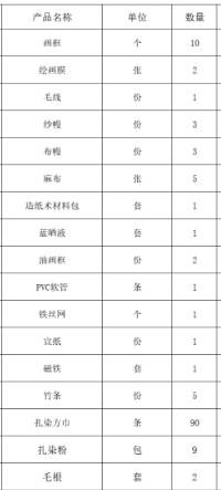 游戏活动材料包