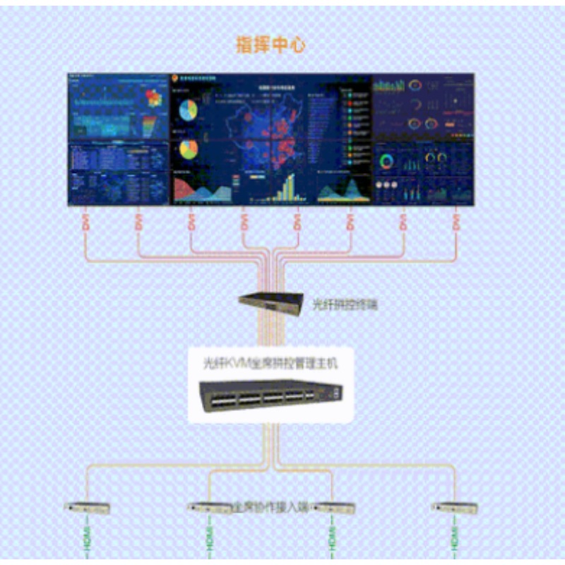 海康威视/HIKVISION DS-MS0409H 画面处理器