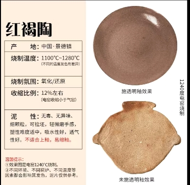 红褐陶1袋500g（密封袋装）