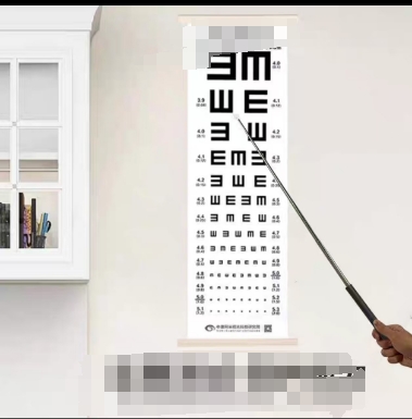 视shi力li表