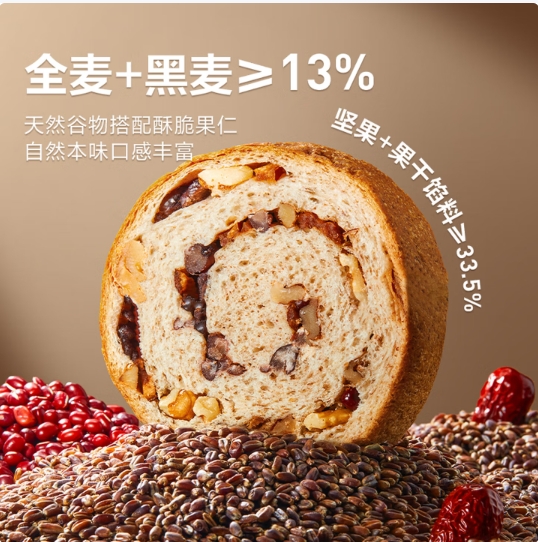 面包