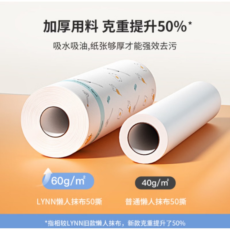 洗碗毛巾 080