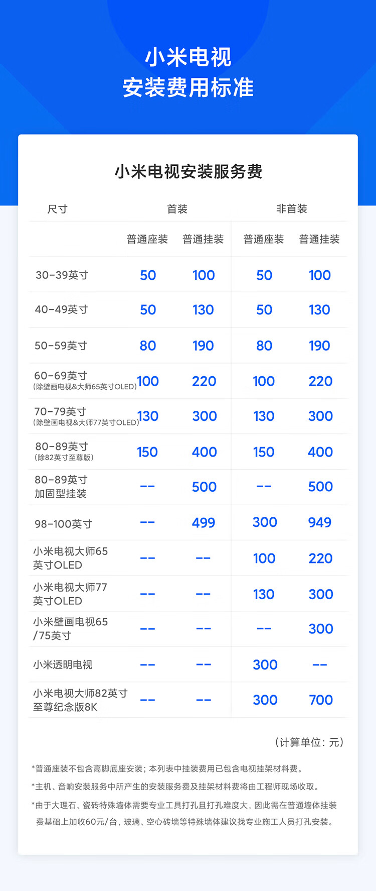 美能达a9参数图片